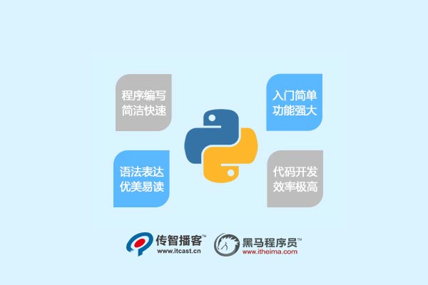 python發(fā)展趨勢(shì)