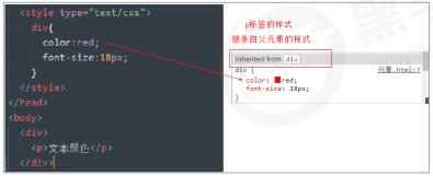 CSS 三大特性：層疊性、繼承性、優(yōu)先級