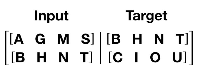 語(yǔ)言模型的訓(xùn)練語(yǔ)料規(guī)定