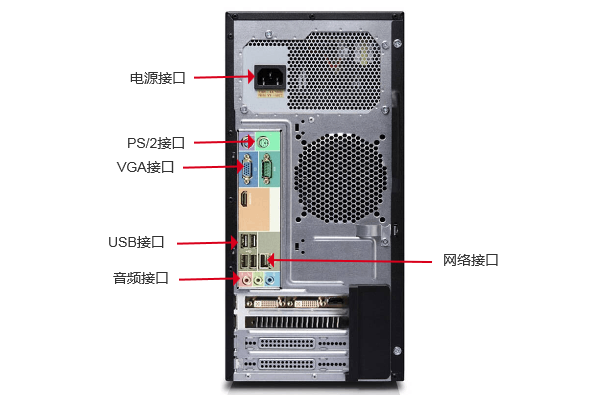 計算機主機背面接口