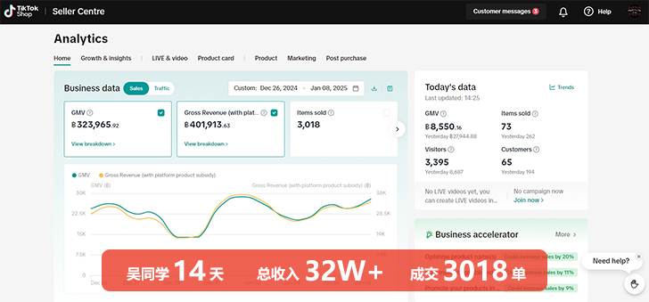 黑馬學(xué)員企業(yè)爭搶