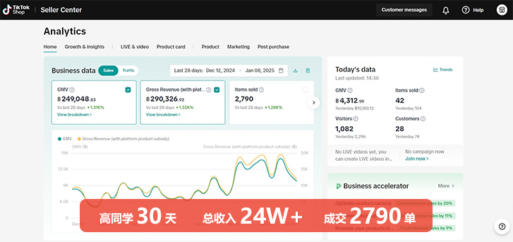 黑馬學(xué)員企業(yè)爭搶